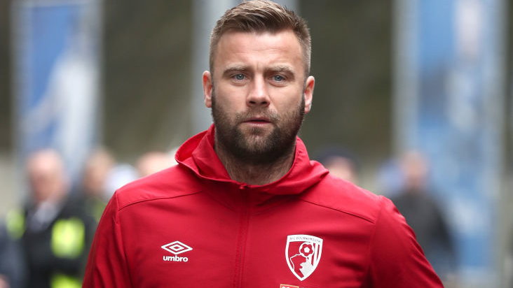 Artur Boruc