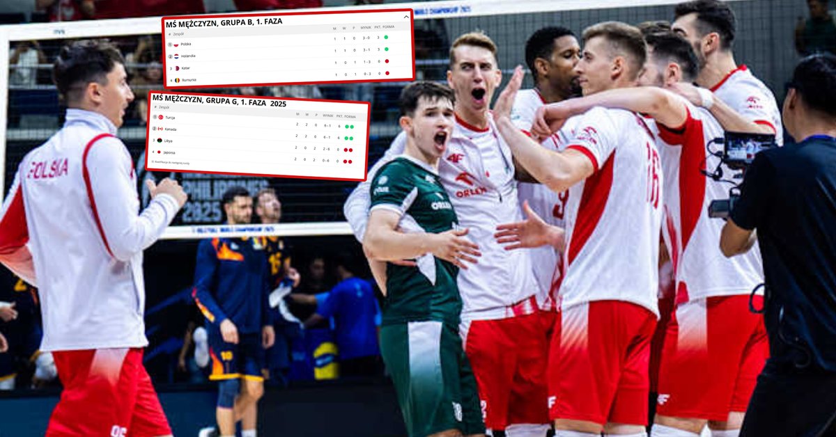 Ogromne konsekwencje sensacji na MŚ siatkarzy. Oto możliwi rywale Polaków