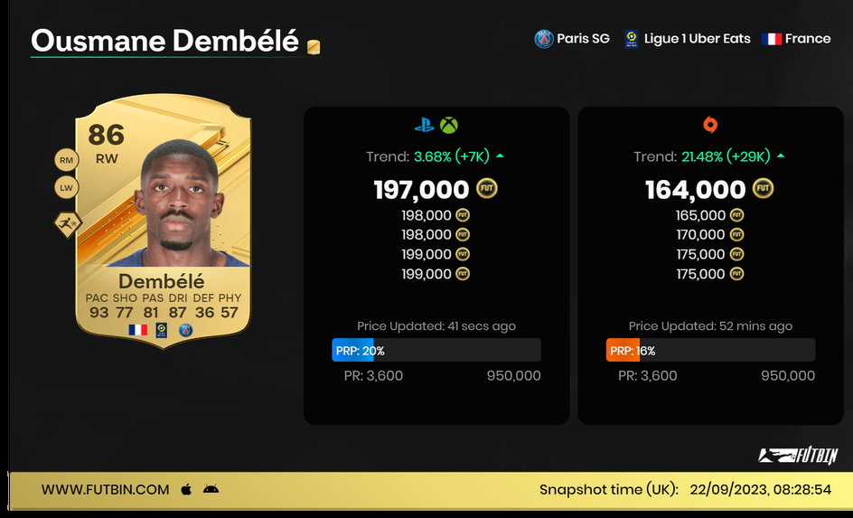 Ousmane Dembélé