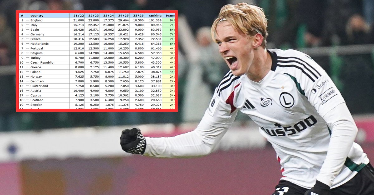 Najważniejsze starcie dla Polski. Jego konsekwencje będą ogromne