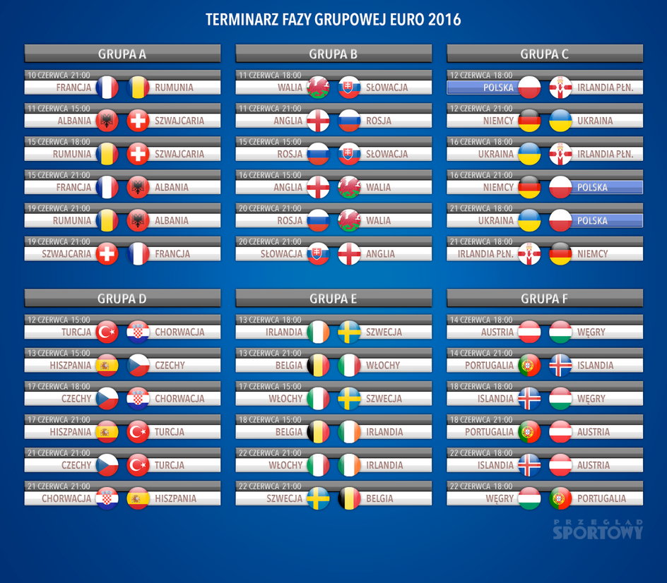 Terminarz Euro 2016