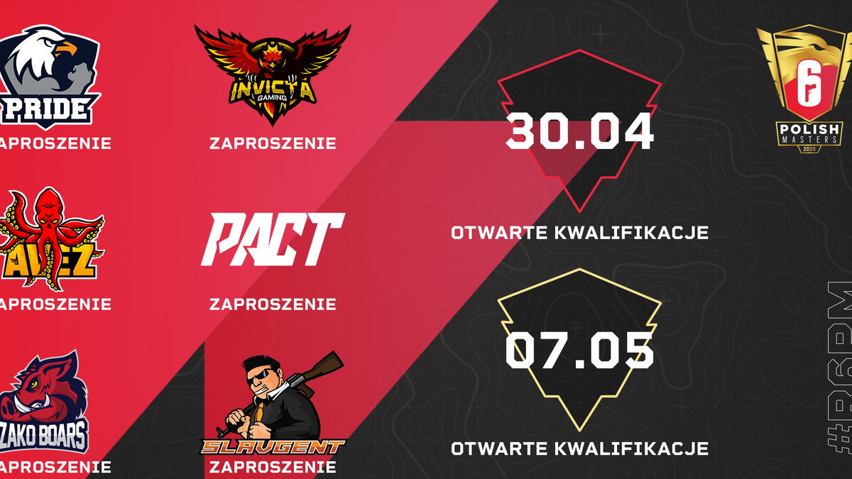 Rainbow Six Polish Masters