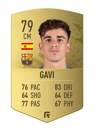 Gavi