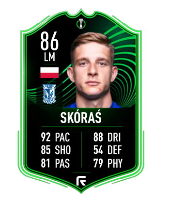 Michał Skóraś - propozycja karty w FIFA 23
