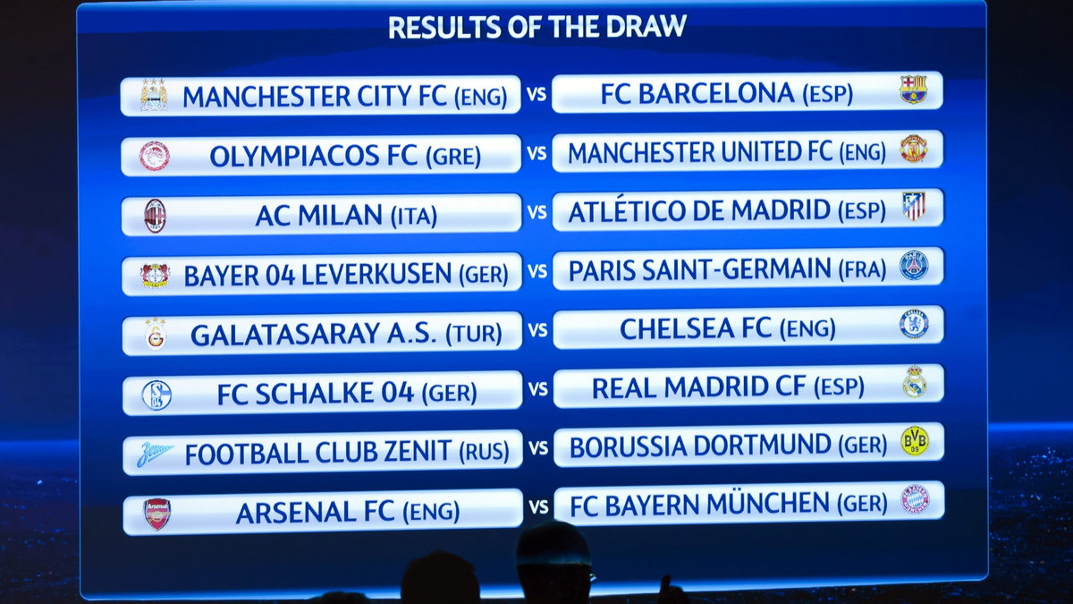 Rozlosowano pary 1/8 finału Ligi Mistrzów