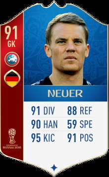 Manuel Neuer