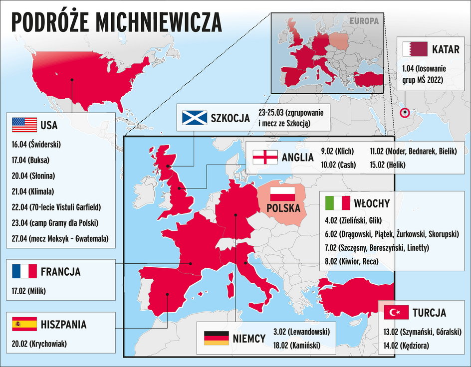 Podróże selekcjonera Czesława Michniewicza