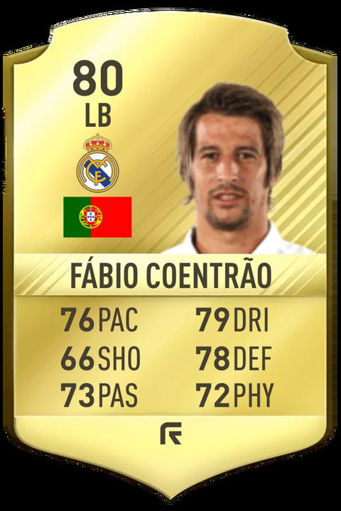 Fábio Coentrão