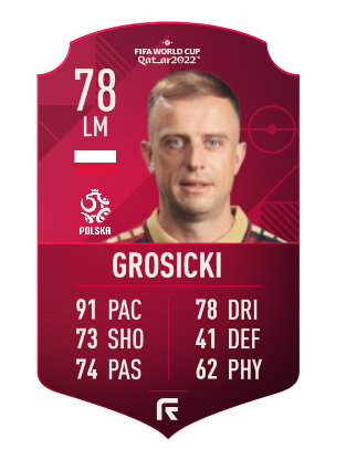 Kamil Grosicki