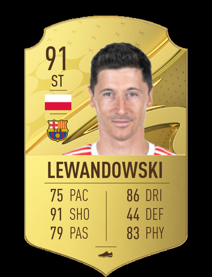 Robert Lewandowski