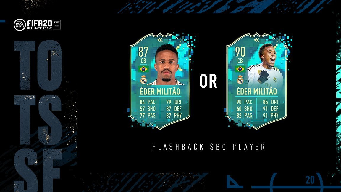 Eder Militao - FIFA 20