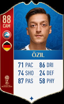 Mesut Oezil