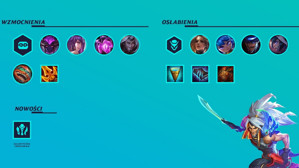 TFT Patch 10.10