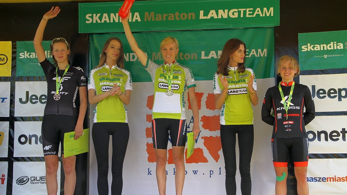 Skandia Maraton Lang Team