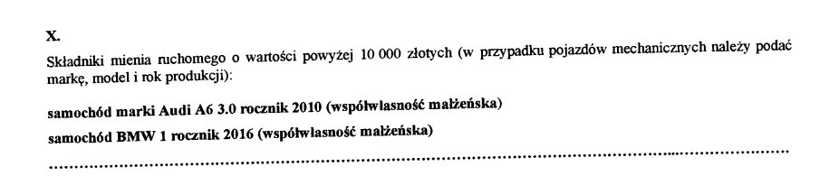 Oświadczenie majątkowe Sławomira Nitrasa z listopada 2023 r.