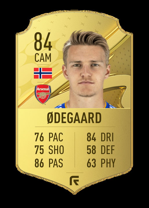 Martin Odegaard