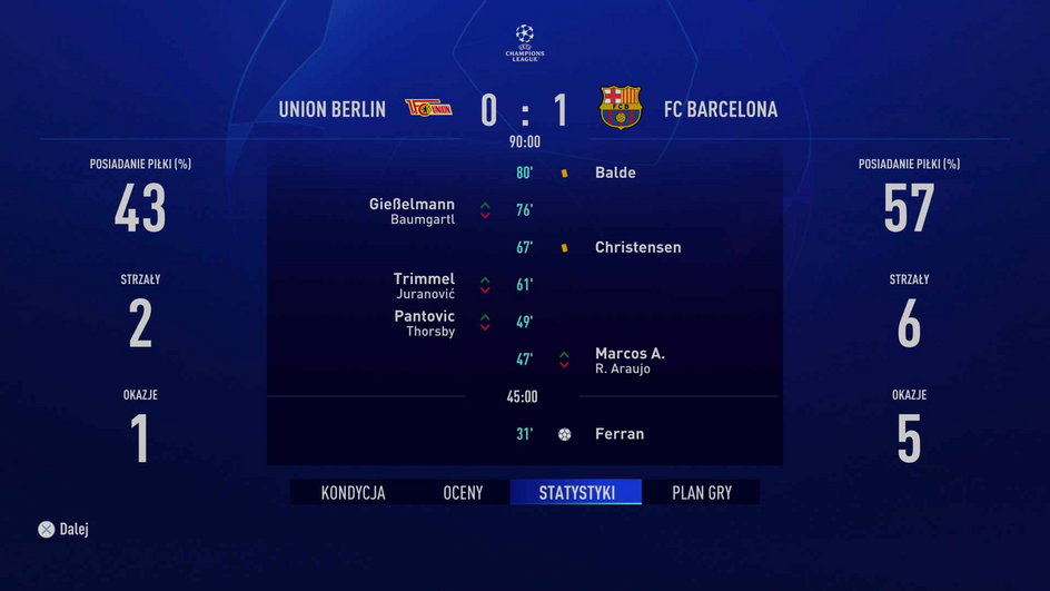 FC Barcelona kontra Union Berlin