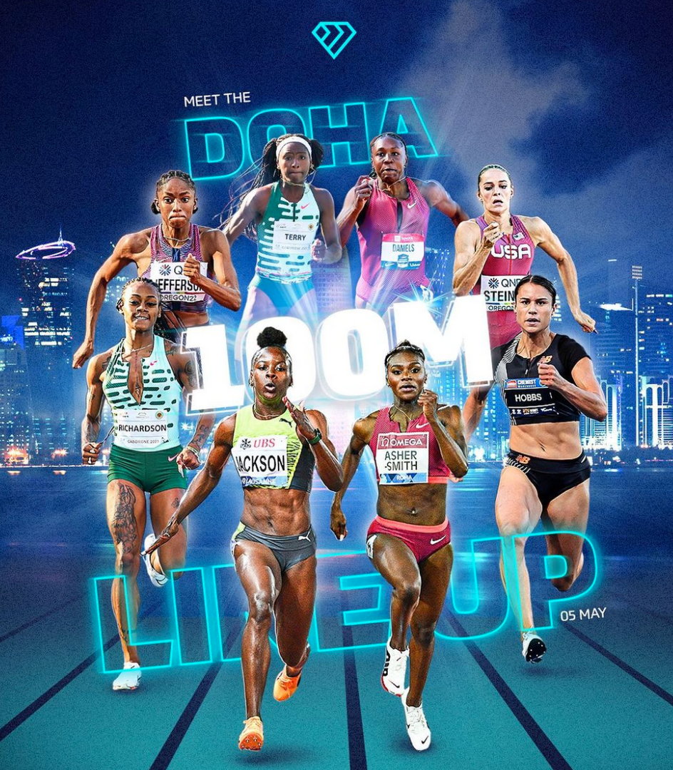 Diamentowa Liga – Doha 2023, zapowiedź sprintu kobiet na 100 m