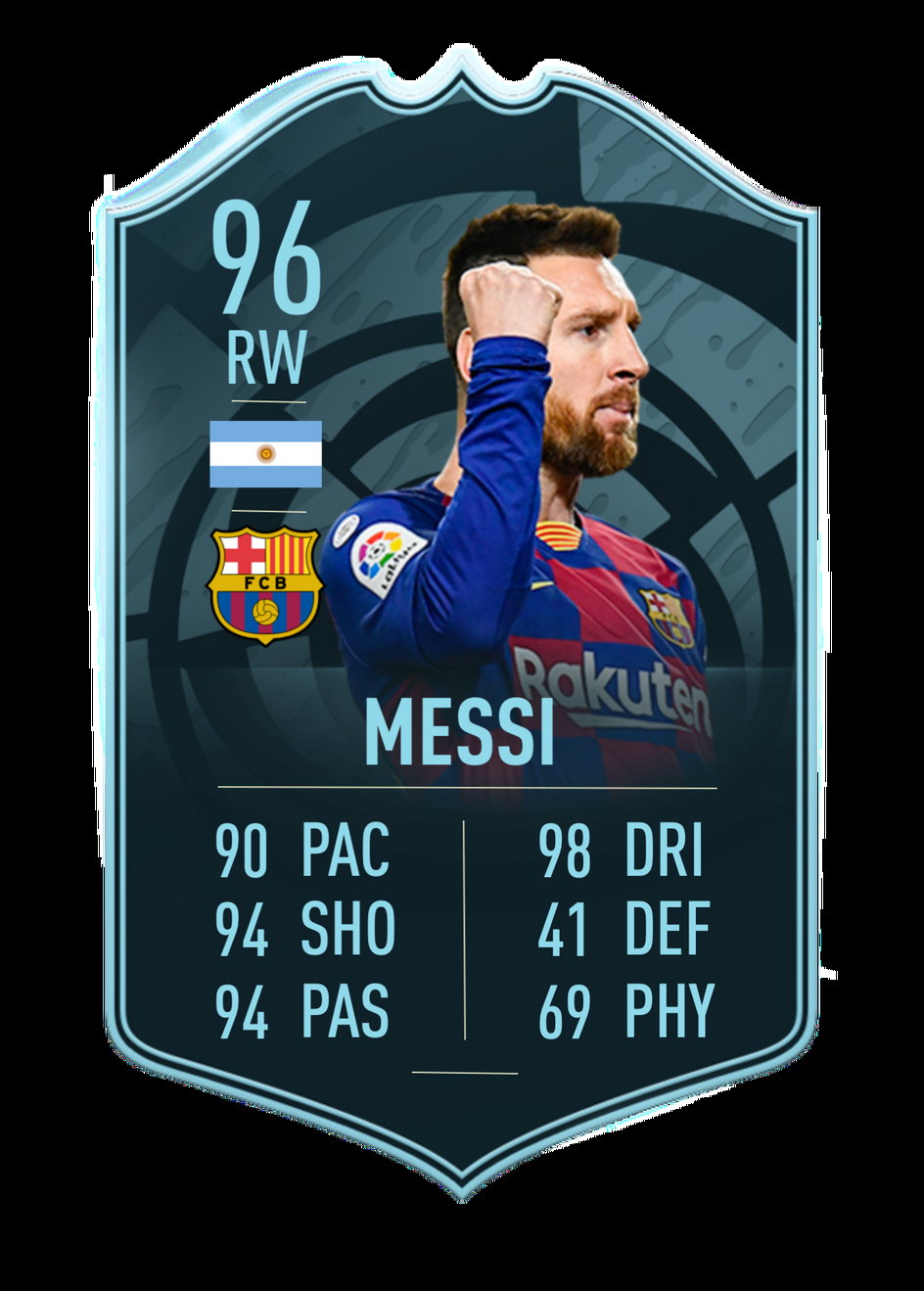 Messi