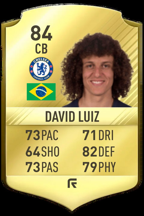 David Luiz