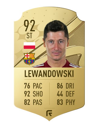 Przewidywalna karta Lewandowskiego w FIFA 23
