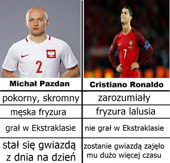 Liga Narodów. Polacy poznali rywali - zobaczcie memy