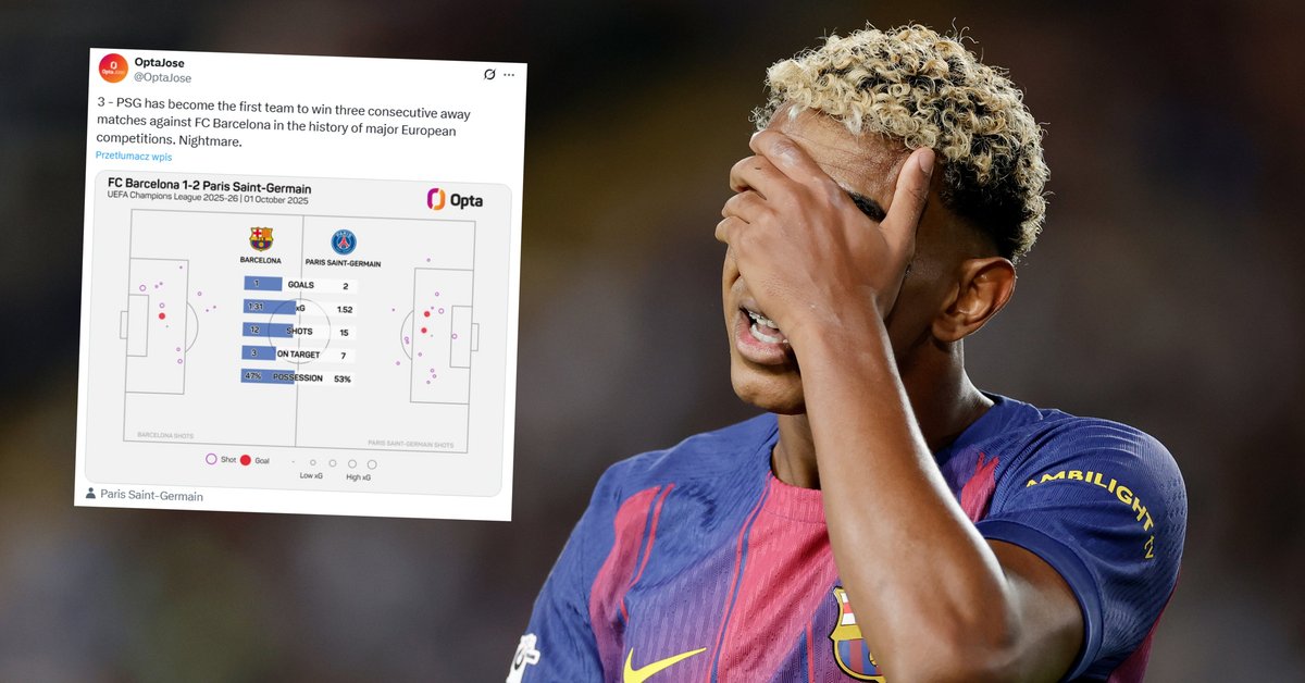 FC Barcelona nigdy czegoś takiego nie przeżyła. To jej koszmar