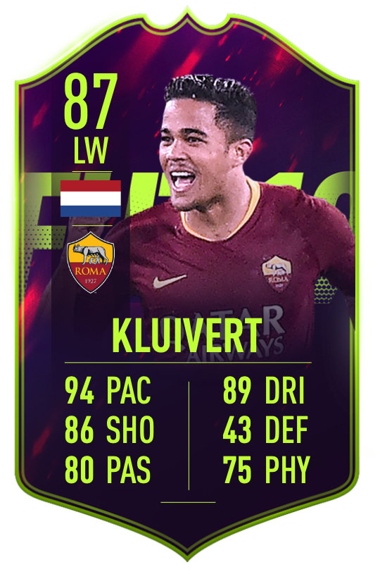 Justin Kluivert