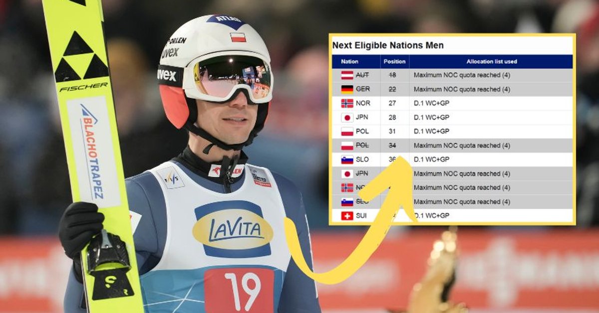 FIS nagle zmienia zasady! najważniejsze wieści dla polskich skoczków przed IO