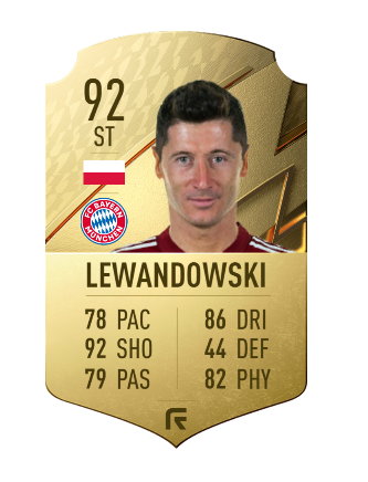 Karta Lewandowskiego w FIFA 22
