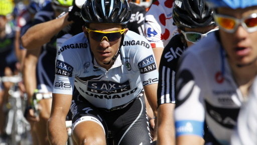 Alberto Contador