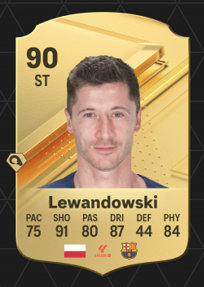 Robert Lewandowski w EA FC 24