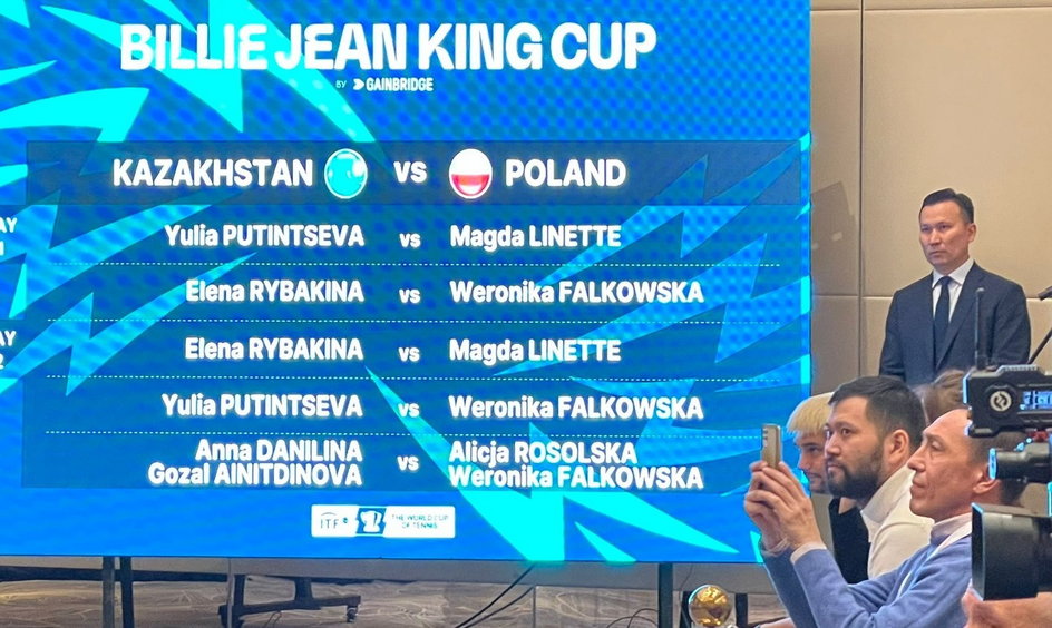 Billie Jean King Cup: wyniki losowania