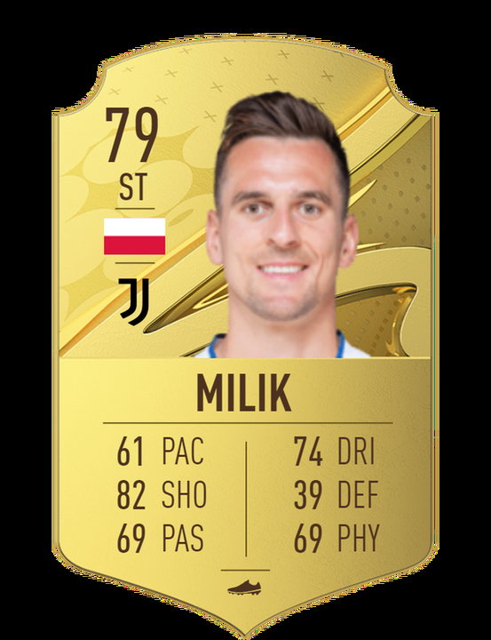 Milik (4)