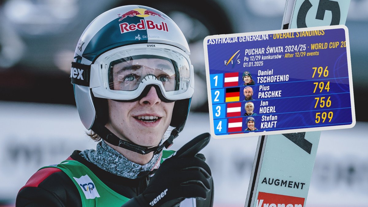 Image 60: Daniel Tschofenig dethroned Pius Paschke in the overall World Cup standings