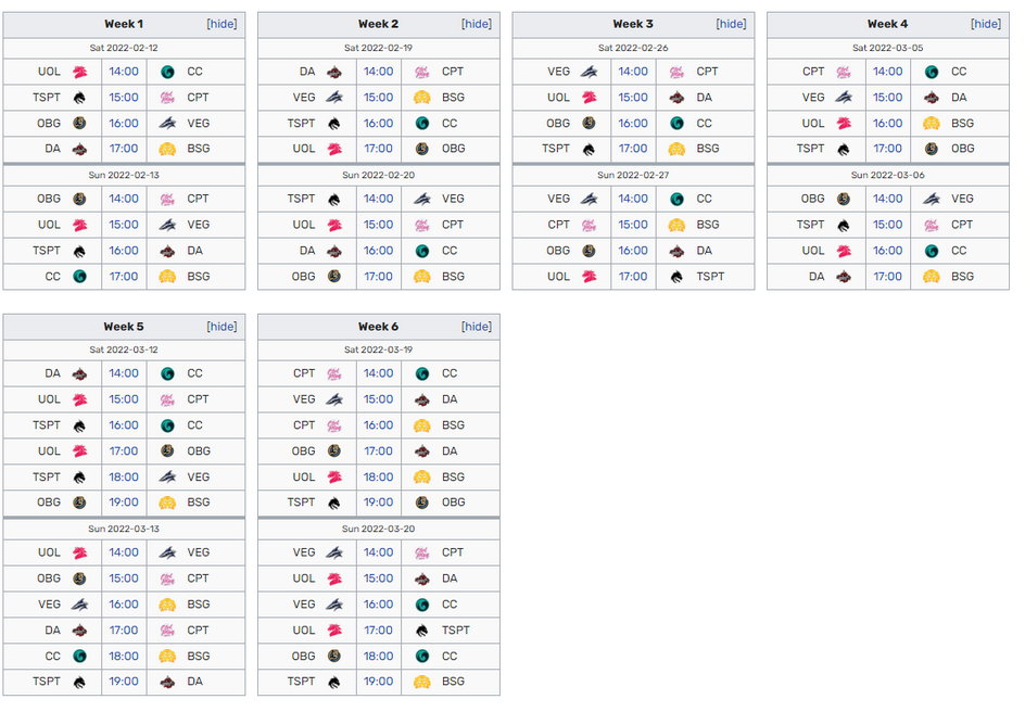 terminarz LCL spring 2022