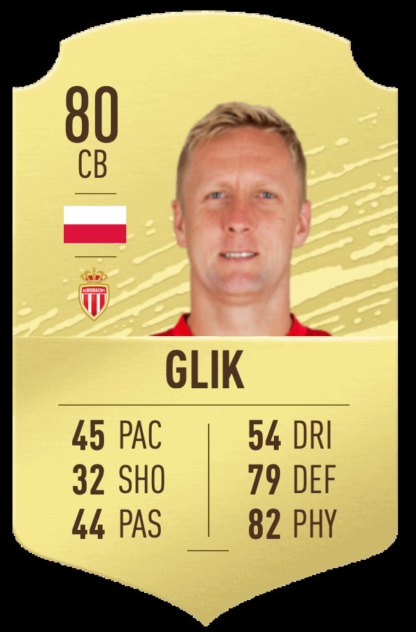 Glik