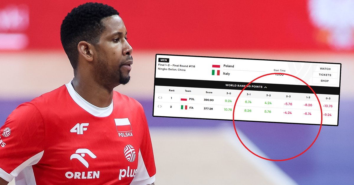 Ukryta stawka finału Ligi Narodów. Nie chodzi tylko o złoty medal