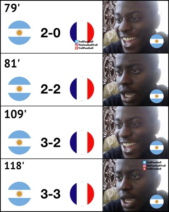 Memy po meczu Argentyna — Francja