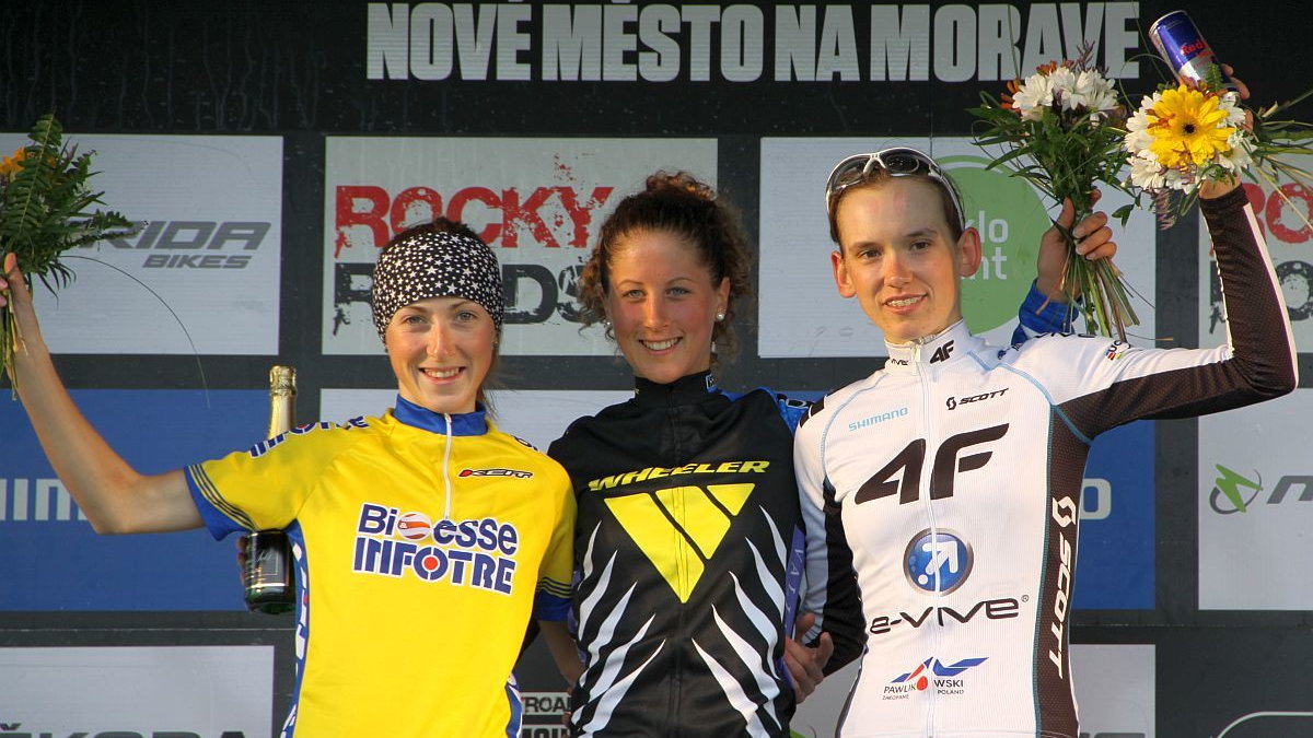 Nove Mesto World Cup Puchar Świata Paula Gorycka