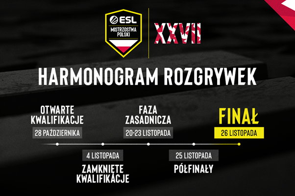 ESL Mistrzostwa Polski - harmonogram