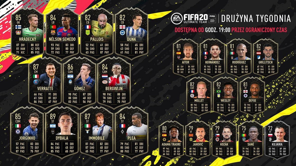 FIFA TOTW