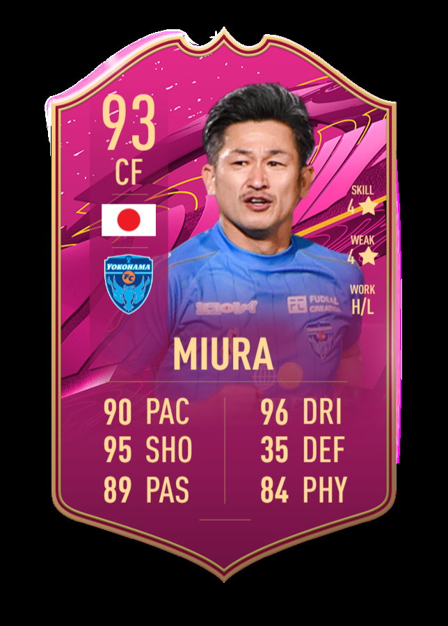 Kazuyoshi Miura w FIFA 21