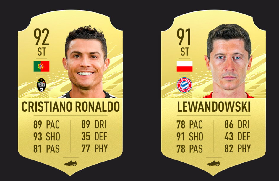 CR7 i Lewandowski w grze FIFA 21