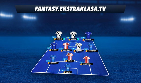 Fantasy Ekstraklasa – wejdź do gry!