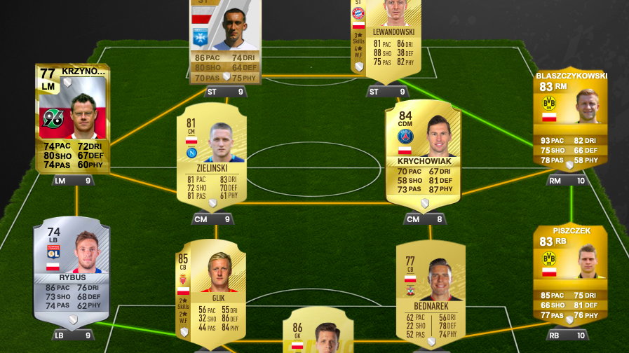 FIFA Ultimate Team Polska