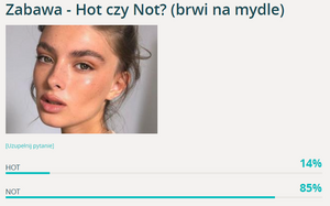 Zabawa - Hot czy Not