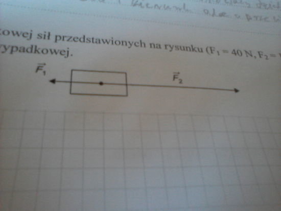 Oblicz wartość wypadkowej sił przedstawionych na rysunku(F1= 40N F2