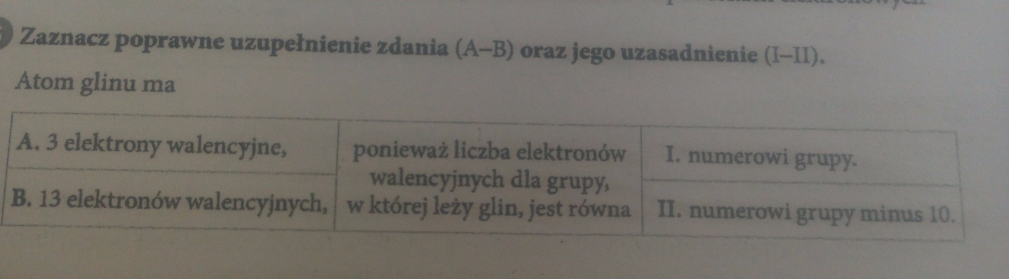 Zaznacz poprawne uzupełnienie zdania (A-B) oraz jego uzasadnienie (I-II