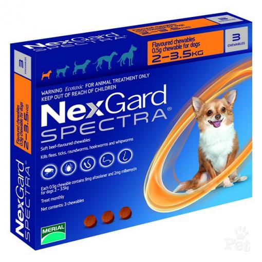 Tabletki Przeciw Kleszczom Dla Psa Nexgard